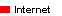 internet